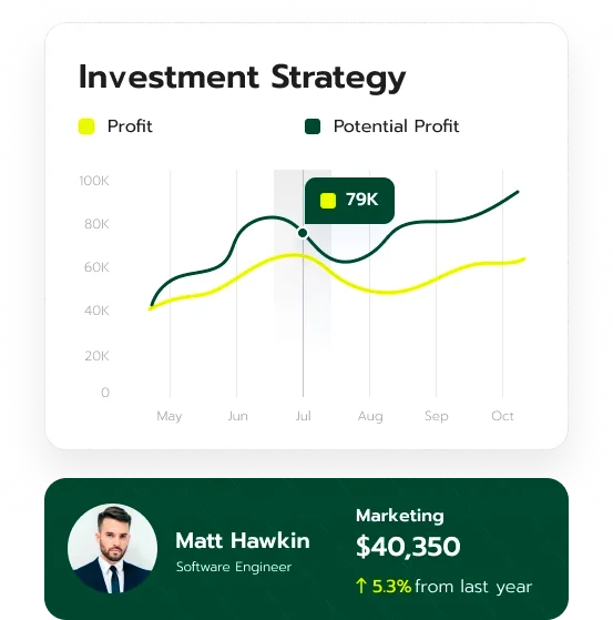 Pherm Pandreht portefeuillebeheer